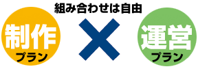 制作プラン × 運営プラン　組み合わせは自由